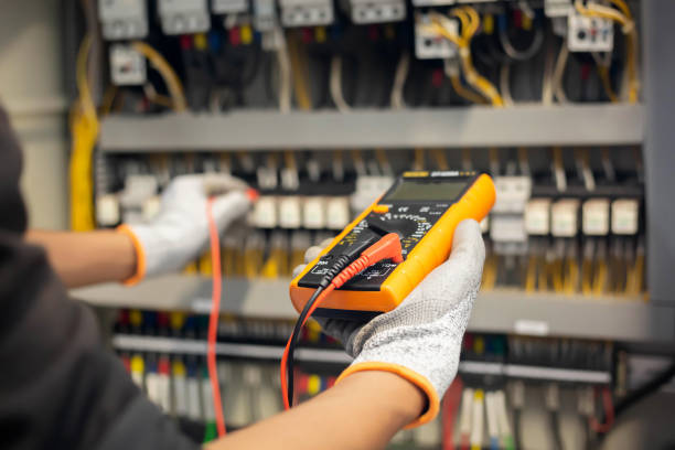 Best Commercial Electrical Services  in Wilkinson Heights, SC